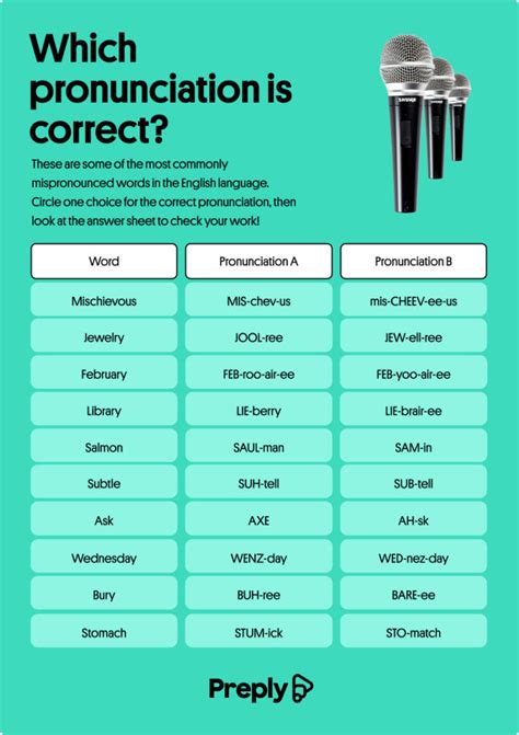 10 esercizi di pronuncia inglese e materiale da stampare