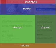 div website creating a css layout from scratch subcide div website creating a css layout from scratch subcide