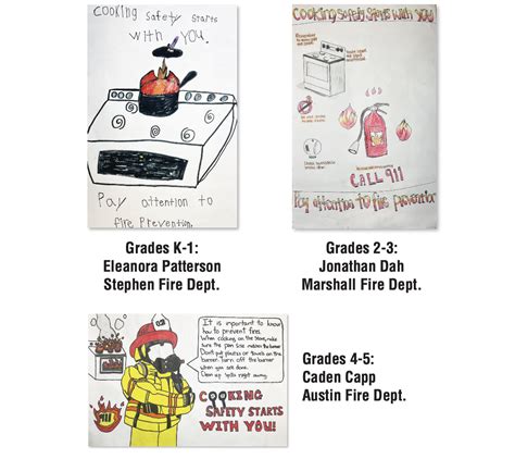 Cooking Poster 的图像结果