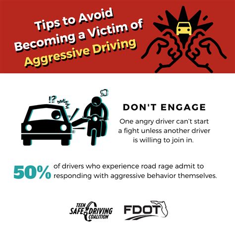 Image result for Aggressive Driving Unit Logo