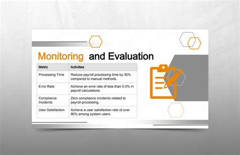 Image result for Payroll Module Presentation