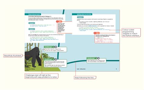 Image result for Python Challenge Level 4