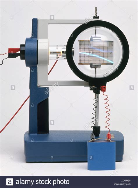 Image result for Cathode Ray Battery