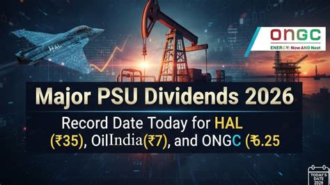 Major PSU Dividends 2026: Record Date Today for HAL (₹35), Oil India ...