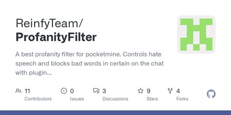 Image result for Profanity Filter Java