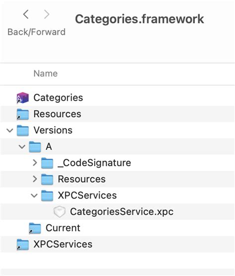 Image result for Activity Monitor Apple Computer