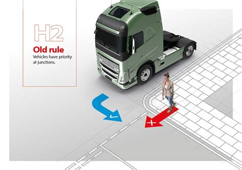 Image result for Rule H2 Highway Code