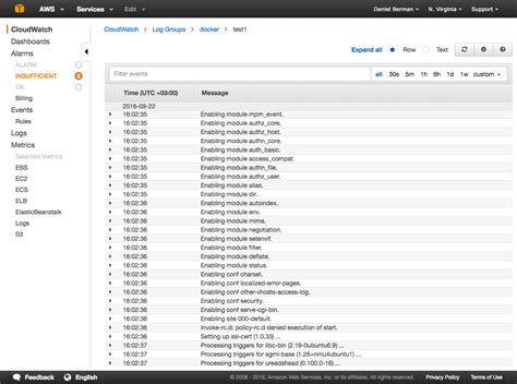 CloudWatch Investigate Docker Logs 的图像结果