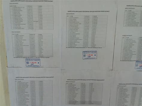 LUO FM - Information For Development