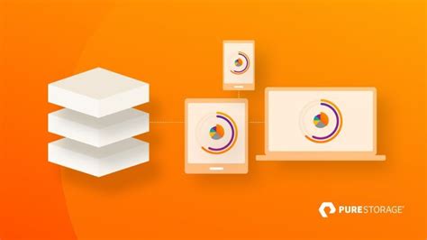 Image result for Storage Software Applications