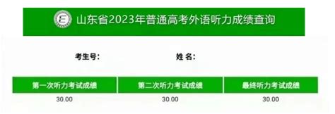 山东省2023年夏季高考外语听力考试温馨提示1月7日打印准考证！ - 知乎