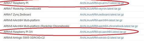 Image result for Arch Linux Arm Raspberry Pi Zero Install