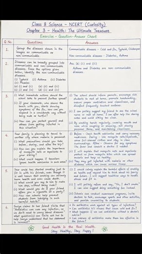 Class 8 Science Chapter 3 Handwritten Exercise Q/A ✍️NCERT Curiosity – Health: The Ultimate Treasure