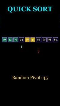 Quick Sort Random Pivot | Hoare Partition Visualisation #datastructures #computerscience