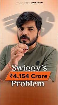 How Swiggy CEO Paid ₹552 Cr, Company book Loss ₹4,154 Cr