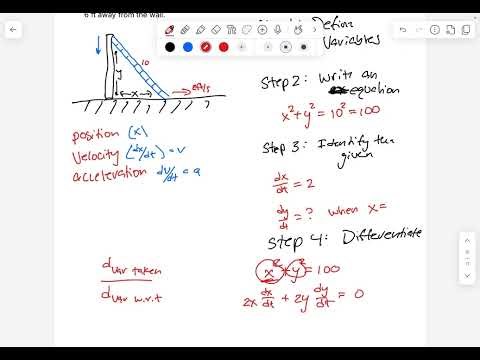 Related Rates Made Easy