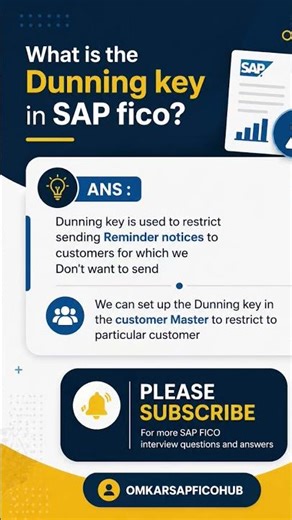 SAP Fico interview questions and answers 43#sap#sapnachoudhary#2026#2025#sapclasses #bcom#shortfeed