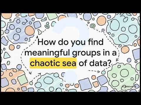 DBSCAN Clustering | Finding Outliers Automatically in Python