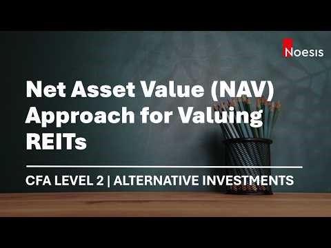 CFA Level 2 | Net Asset Value (NAV) Approach for REITs