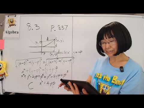 Algebra Chapter 8.3 The Parabola with free Openstax textbook