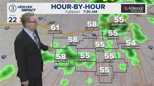 Cleveland area weather forecast: Rain returns with cooler temperatures on the way