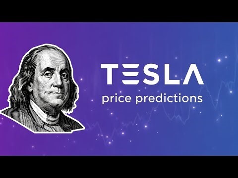 TSLA Price Predictions - Tesla Inc. Stock Analysis for Monday