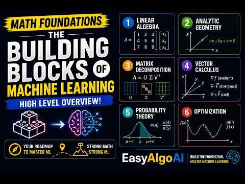 Math Foundations for Machine Learning | Complete Roadmap | EasyAlgoAI