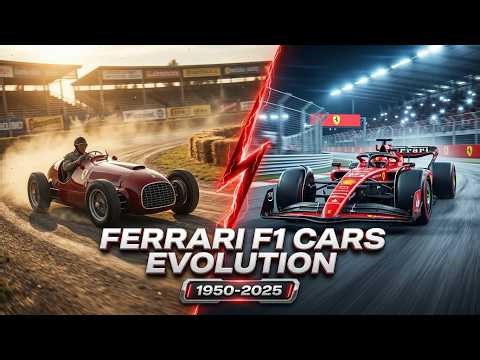 Evolution of Ferrari F1 Cars 1950-2025