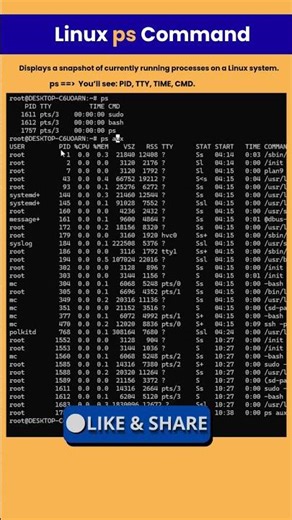 How to use the ps Command | Linux Command Line Basics #shorts