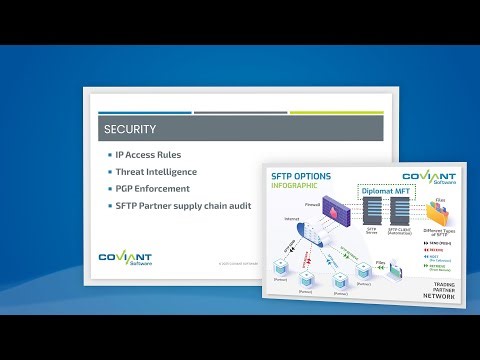 4 Features That Protect Your Data: IP Access Rules, PGP Encryption Enterprise File Transfer Solution