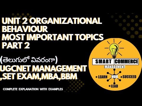 Organizational Behaviour – Part 2✨ Perception ⚡ Attitude & Learning Theories 🧠🎯 UGC NET | MBA |SET