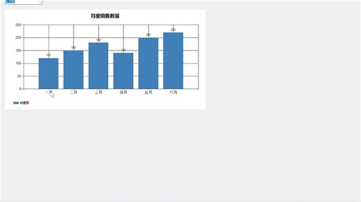 14.Winform+Nplot+Chart控件运用