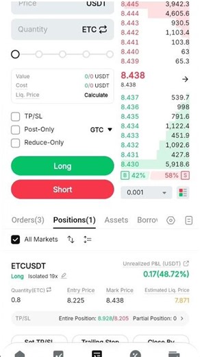 Bybit Tutorial #trading #crypto