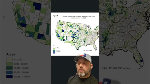 Discover the current amount of foreign-owned land in America