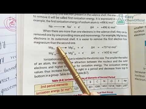 🔥 Ionization Energy Explained | Class 9 Chemistry Chapter 8 | Periodic Trends | New Book 2025