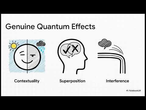 Mind: Clock, Weather, and Quantum Logic