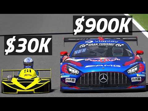 Can the FASTEST KART In The World Beat a GT3?