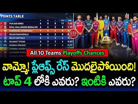 🏆 All 10 Teams PLAYOFF Chances In IPL 2026 | 📊 Points Table Analysis | GBB Cricket