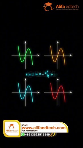 Exponential vs Power Functions Explained Visually | CSCA Math Graph Tricks