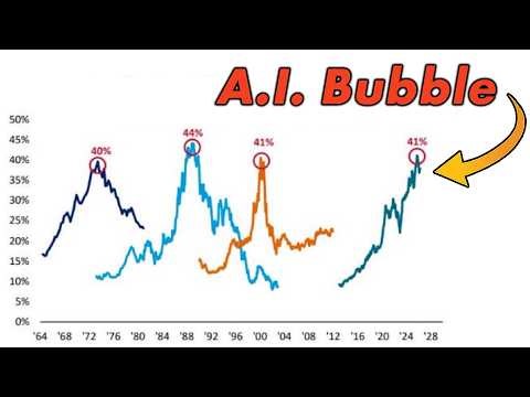 Wall Street Is Finally Waking Up
