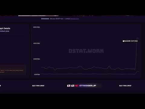 GORILLA BOTNET | BEST IP STRESSER 2026 | BUY BOTNET BUY DDOS | DDOS ATTACK | BOTNET | C2 DDOS