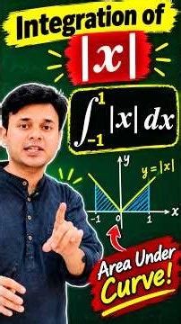 Who Says Integration Is Difficult? | Integration of |x| Using Graph