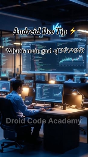 MVVM Architecture Explained in 5 Seconds | Android Interview Tip #coding #shorts #youtubeshorts