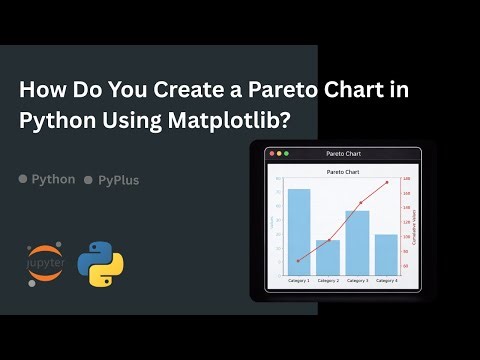 How Do You Create a Pareto Chart in Python Using Matplotlib?
