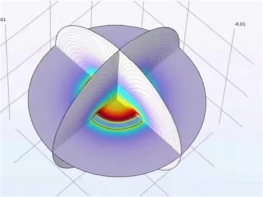 【Zemax光学大师】视频加载中，速速查收惊喜！