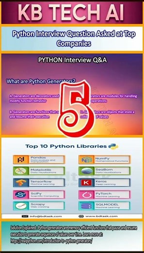 Crack Your Python Interview 1000 Plus MCQs Basic to Advanced 2026 Edition 038
