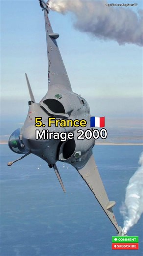 💥“Fastest Fighter Jets Ever ✈️ Speed That Breaks Limits!”💥#shorts #youtubeshorts #fighterjets