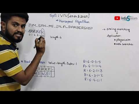 Horsepool algorithm - VTU PYQ | Data structures and algorithms | VTU, All universities