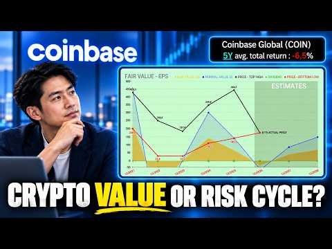 Coinbase Global (COIN) Stock Analysis 2026 – Crypto Growth Leader or Cycle Risk?