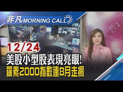 中歐貿易摩擦升溫 中國反補貼開鍘"乳製品" 美Q3季增超預期! 美股開低走高 終場全收紅｜主播葉俞璘｜【非凡Morning Call】20251224｜非凡財經新聞